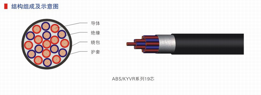 ����܊����|